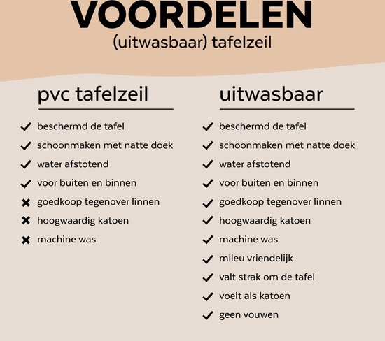 Raved Transparant Tafelzeil 140x210 cm - PVC - Glashelder - Afwasbaar & Beschermend - Image 3