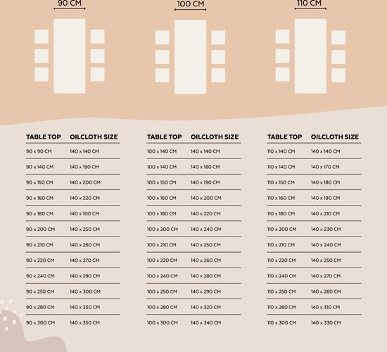 Raved Tafelzeil Jungle 140 140 - PVC - Afwasbaar - Image 4